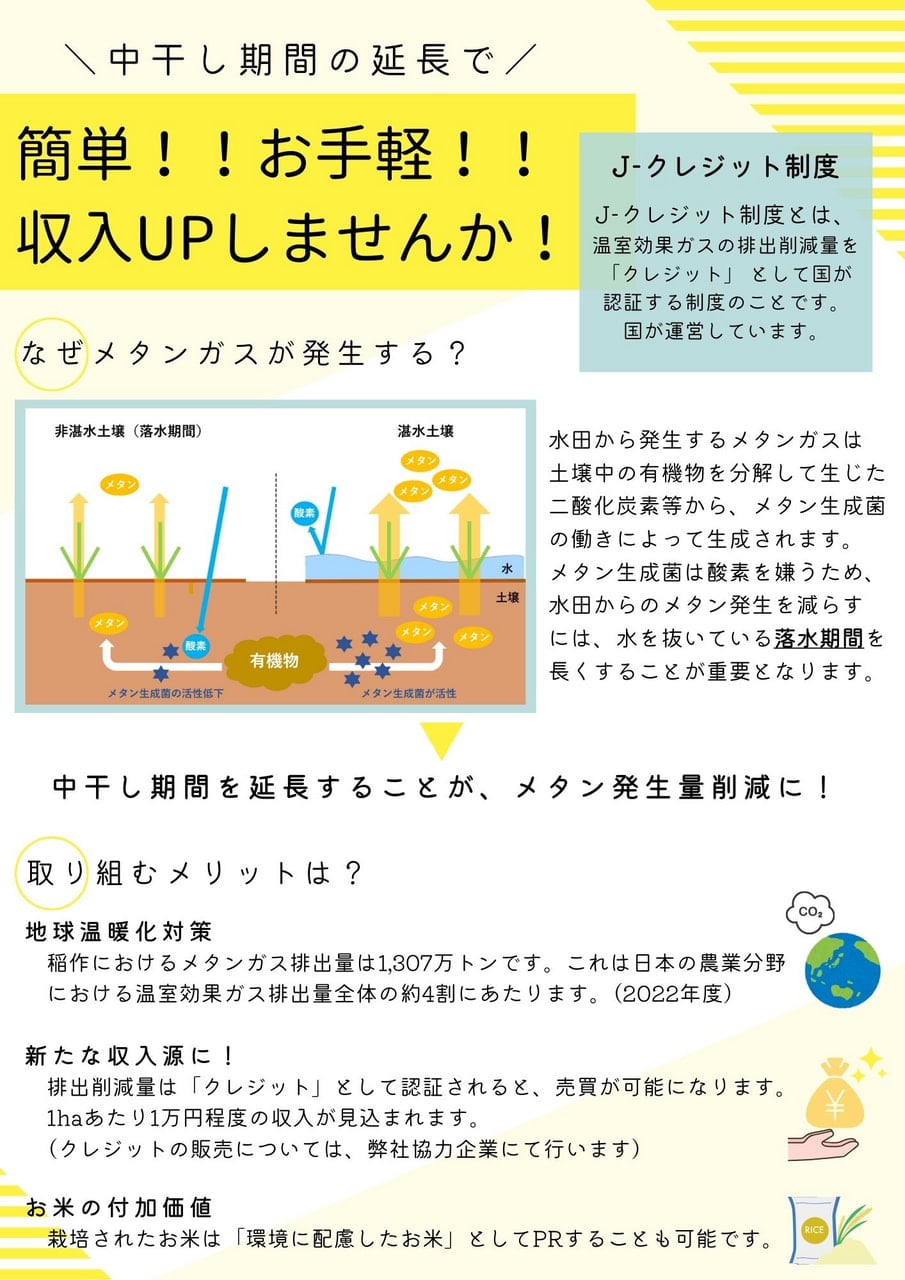 古米を売りたいです。 古米の中古が安い！激安で譲ります・無料であげます｜ジモティー
