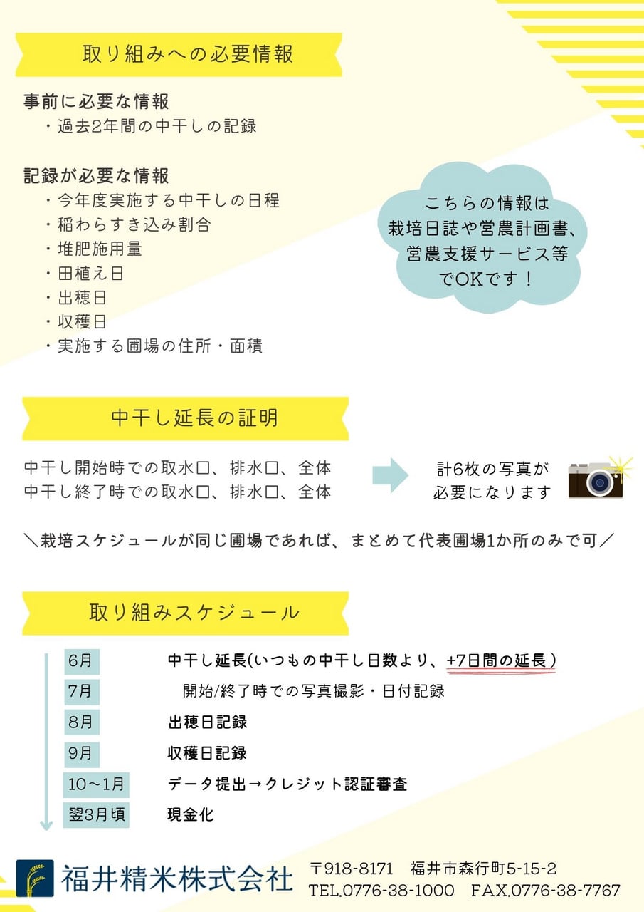 お米の買取 | 福井精米株式会社