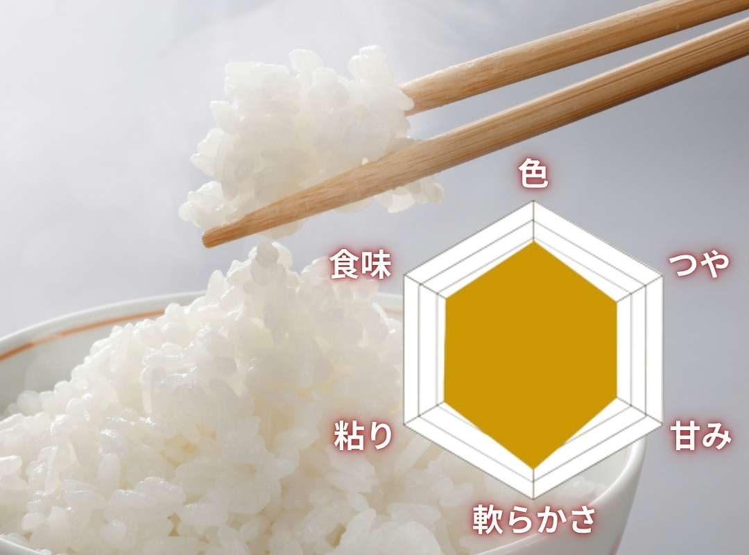 いちほまれの特徴