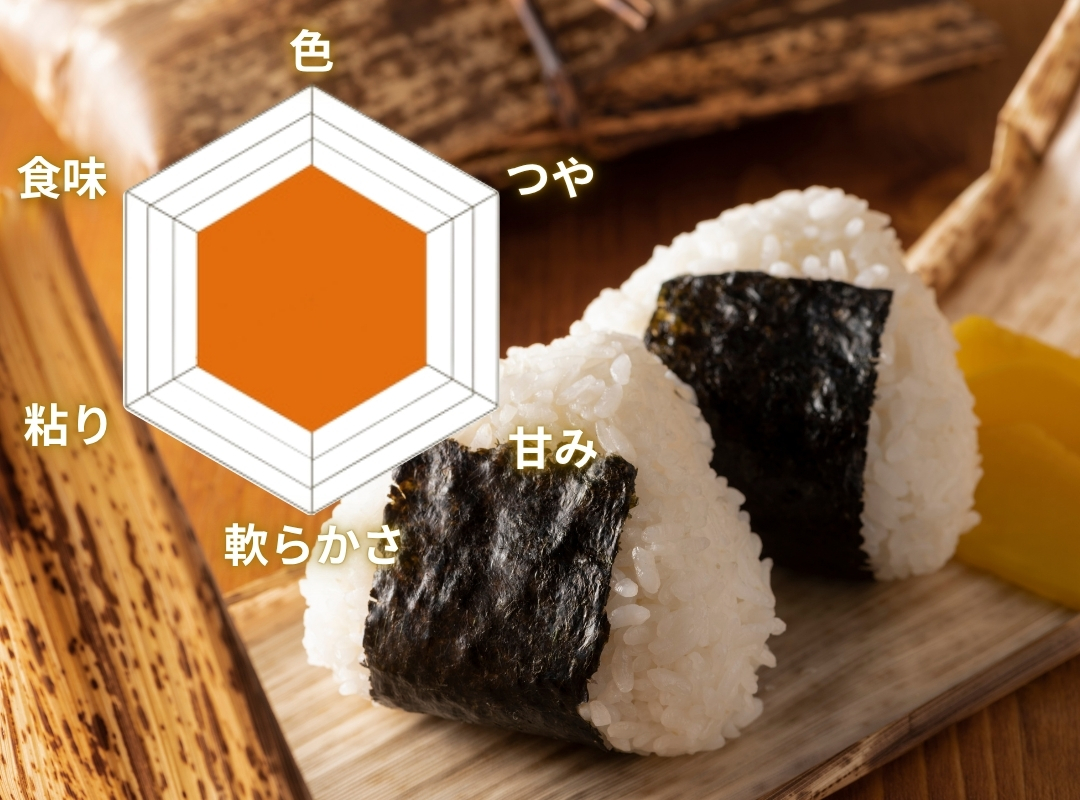 コシヒカリの特徴